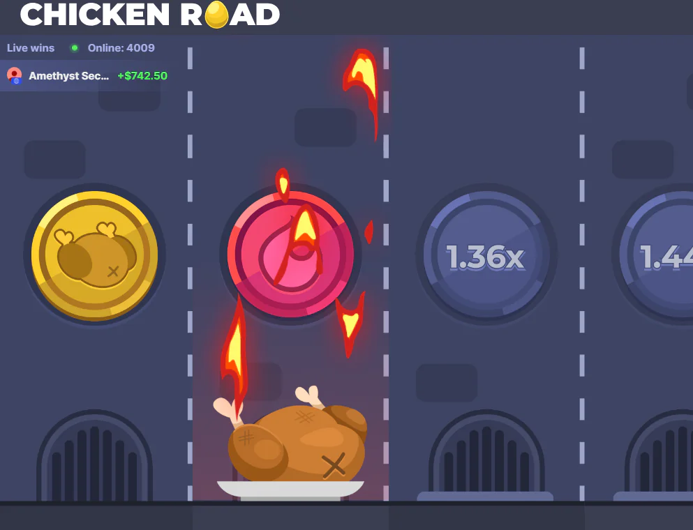Chicken Road Spiel